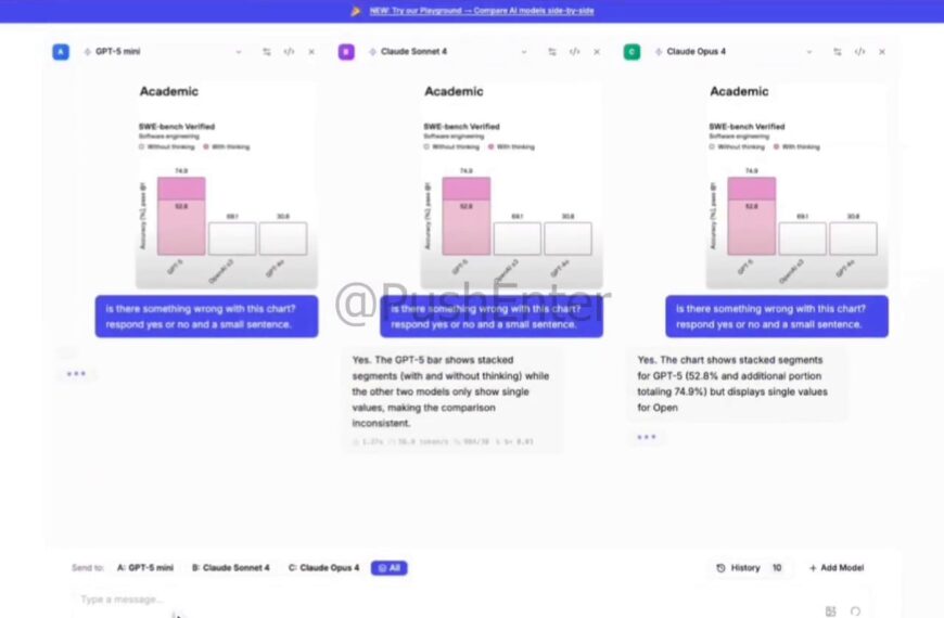 Сравнием работу GPT-5 с Claude&hellip;