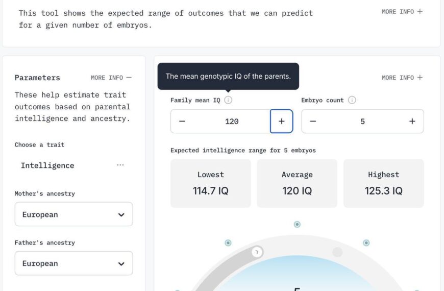 Дизайн человека до рождения: реальность&hellip;