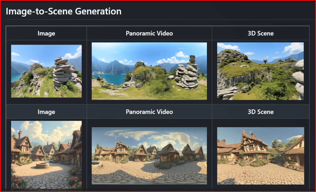 SkyWorks: выпустили Matrix-3D.