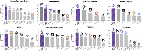 050a9f977829fa4505ce9aa322b07d3f