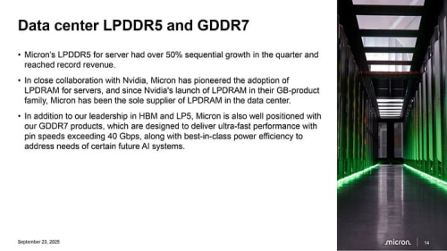 12-слойная HBM4 от Micron обеспечивает пропускную способность 2.8 Тбайта/с