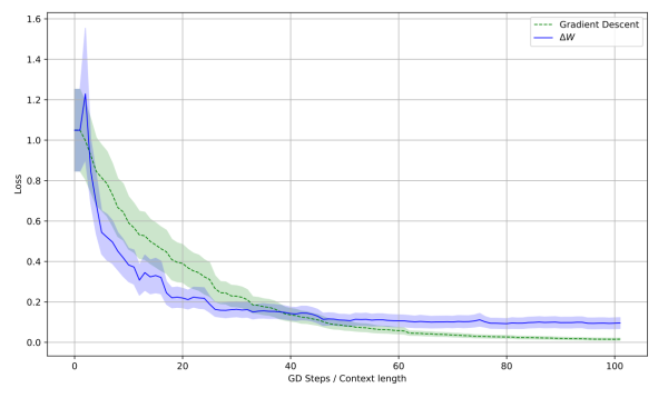 13ea9c79b56b7e3cb675c78cd3990f34