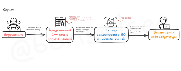 2001b39b6d27afcf61443012b4e678bc