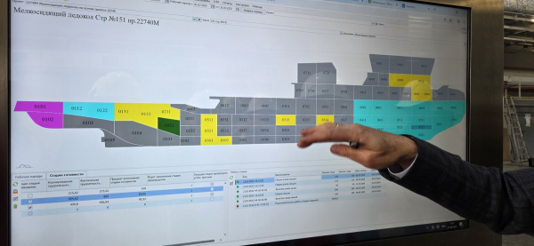 Электронный ледокол: как будет работать первая в&nbsp;России цифровая верфь