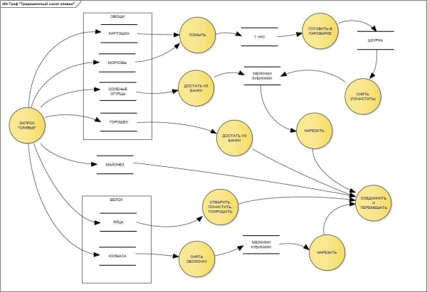 232985eb87736d48a01f7f51a12da5d3