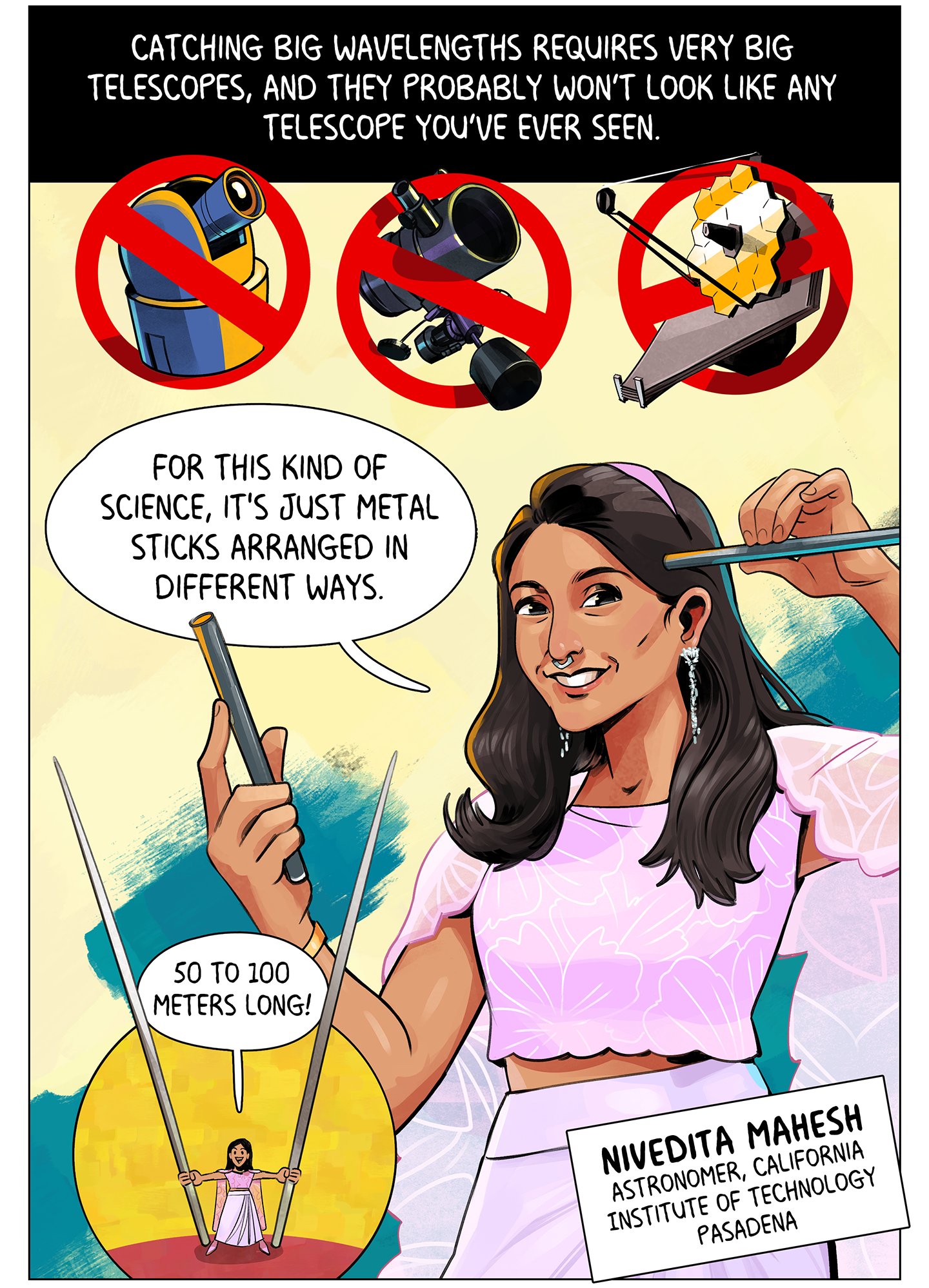 текст на изображении: ловли больших длин волн требует очень больших телескопов, и они, вероятно, не похож ни на телескоп, который когда-либо видели. “Для такого рода науки это просто металлические палочки, расположенные по-разному”, - говорит Ниведита Махеш. (Астроном Калифорнийского технологического института в Пасадене.) “От 50 до 100 метров в длину!” Изображение: Ученый с каштановыми волосами, одетая в сари цвета лаванды, описывает телескоп. Слева внизу ее миниатюрное изображение стоит между двумя длинными палками, расположенными в форме буквы V (“длиной от 50 до 100 метров!”). Над ней расположены три телескопа — большой наземный телескоп, телескоп поменьше, которым может владеть отдельный человек, и космический телескоп Джеймса Уэбба - каждый из них обведен красным кругом с косой чертой поперек. 