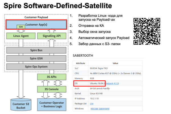 2f9850e2698e1e8ca2417a025ed077ed