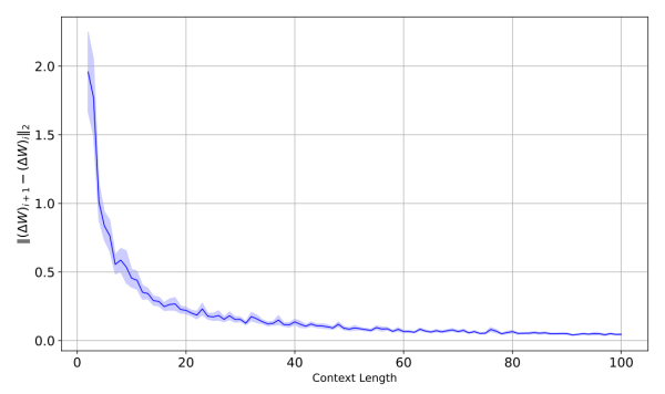 31ee842332f39a6a1b8839a7bee92863