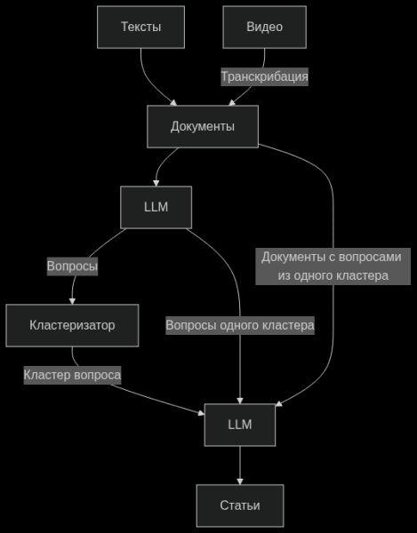 3862293853e9c6040d1d2f61ef718354