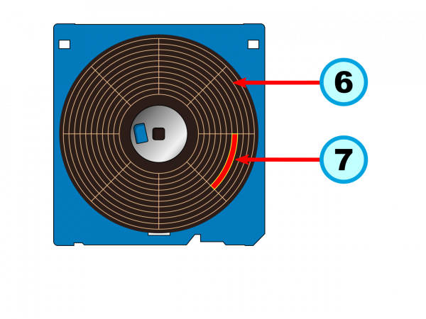 Схема секторов дискеты Схема секторов дискеты