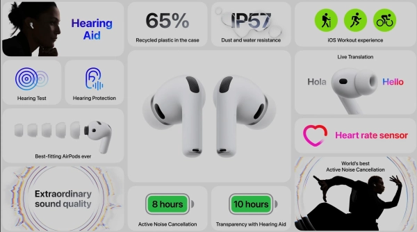 Apple показала новые Watch Series 11 и AirPods Pro 3 - фото 1