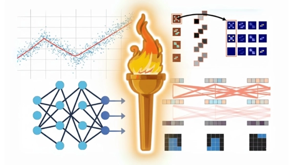 Объяснение PyTorch: от автоматического дифференцирования&hellip;