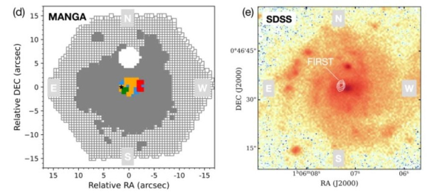 В левой части показано пространственное распределение ионизации по галактике, а чёрная звезда обозначает положение чёрной дыры. В правой показаны наблюдения SDSS в диапазоне g, используемые для идентификации АГЯ. Также показаны радиоконтуры из обзора FIRST, демонстрирующие смещение AGN.