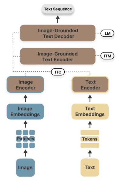 5897d8489ccad1f6cd5a0569b89bd0fa