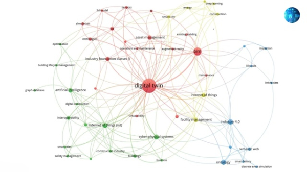 Это не паутина. Это карта&hellip;