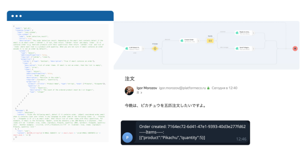 AI Workflow — обычная проверка заменяется вызовом ИИ AI Workflow — обычная проверка заменяется вызовом ИИ