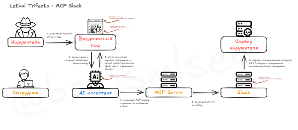 6ce2ddadeef800f784c082c1c03bf0fc