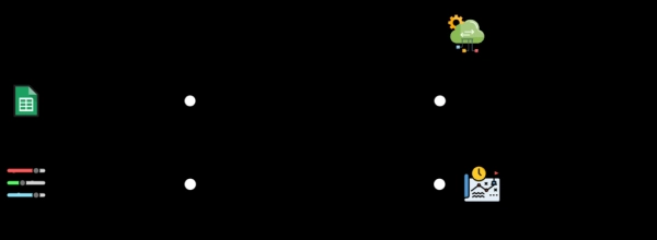 7f43cf6e413759477444fd94131e6d46