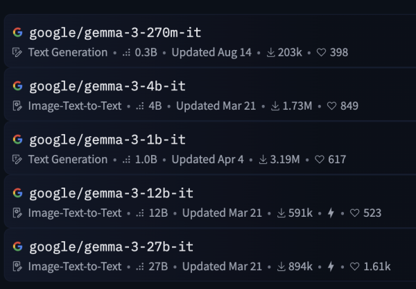 Gemma-3 с разным количеством параметров Gemma-3 с разным количеством параметров