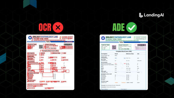 Выход за рамки OCR+LLM: создание&hellip;
