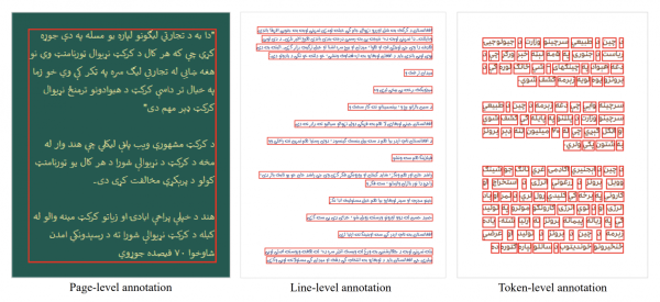Сгенерированный текст и «разметка» к нему