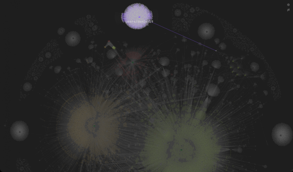 Резултат при наведении на автора.