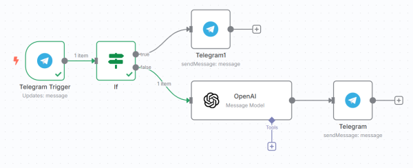 No-code разработка: telegram-бот для анализа эмоций без программирования 9 91720edecd956b159fc262b7d4a4698a