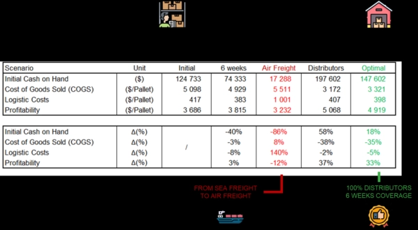 971c5183d818af004fce4f4909abb93d