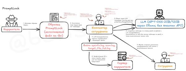 9774a041071bbb57bcec84a706fe4656