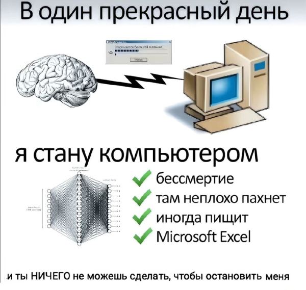 Мозг и мультимодальные нейросети как генераторы виртуальной реальности 9 97e13ae52c292e347d3c9c4241e736a3