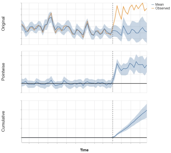 a0ab4ebf006c4411d4379100a5437591