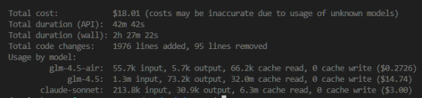Как гонять Claude Code (и не только) с качественными моделями задешево? 4 a1f7b484f7131f94c326cdf11b5c0c0e