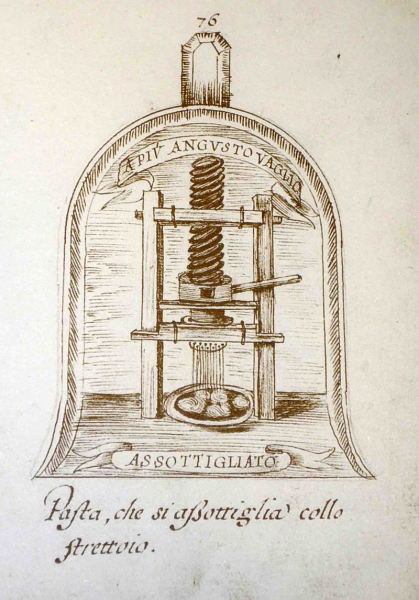Неаполитанский механизм для производства спагетти, иллюстрация 1638 года Неаполитанский механизм для производства спагетти, иллюстрация 1638 года