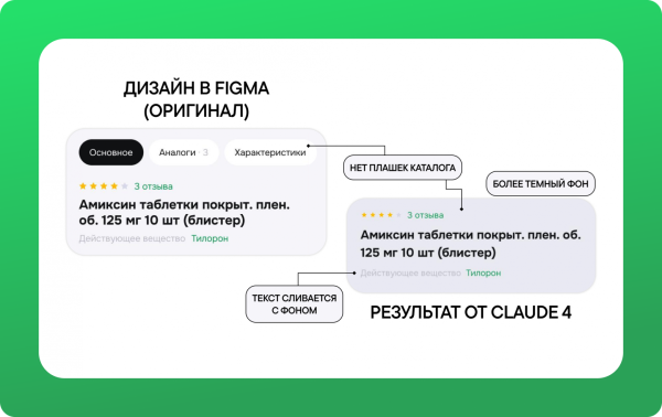Можно ли сделать мобильный интерфейс без человека. Эксперимент с ИИ 3 a887edc809c6d5735b06da135f359e11