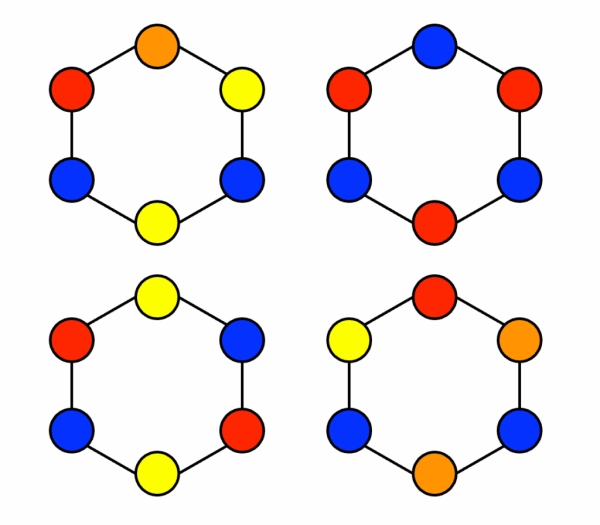 Раскраска графов для науки о данных: подробное руководство 3 b2cbdb4664ff66892c0a018be6394bf3