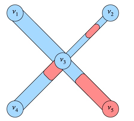 От сети капилляров к реальным геологическим структурам 3 b2eee6f90757f811488df04677633950.jpg