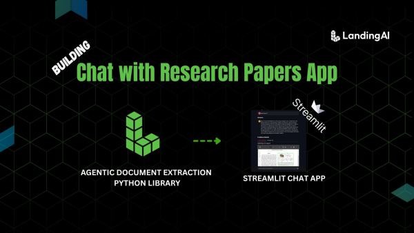 Ускорьте понимание документов с помощью извлечения документов Agentic 1 c5800e6a655c36d7048c9efaaa8db663.jpg