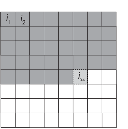 Рисунок 1.5: Авторегрессионная генерация пикселей Рисунок 1.5: Авторегрессионная генерация пикселей