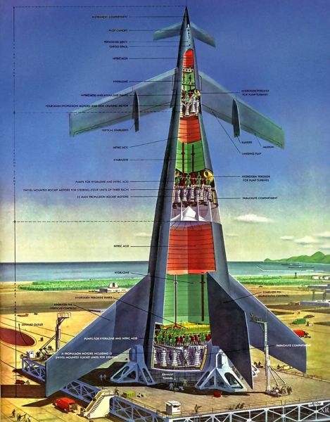 Не реализованный проект Вернер фон Брауна