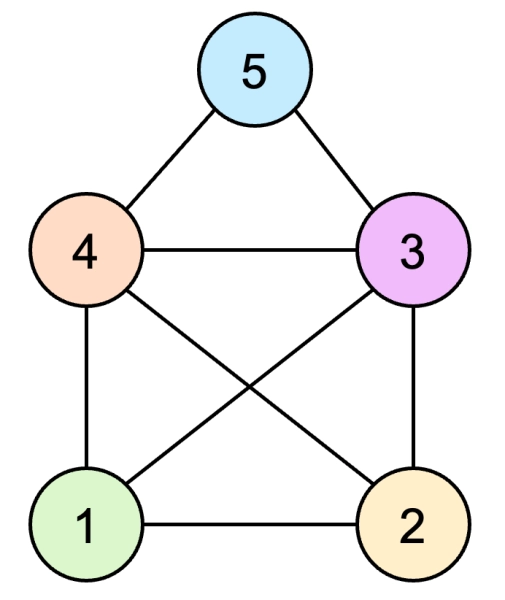 dd4bbeaafb98dde001745085bc453f80