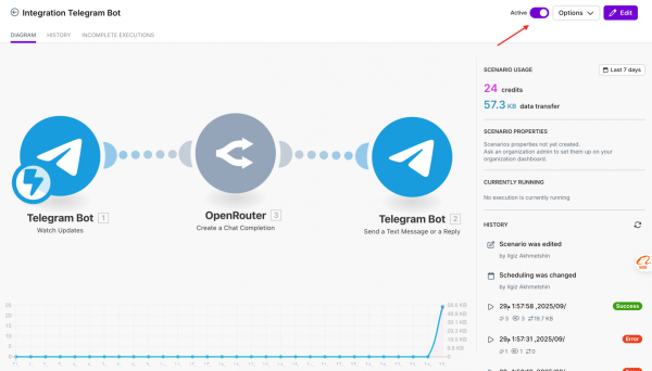 ИИ-агенты 101: Как за 20 минут собрать своего первого Telegram-бота 9 e12eed113b3fa48c63dbd1c902ebbd37