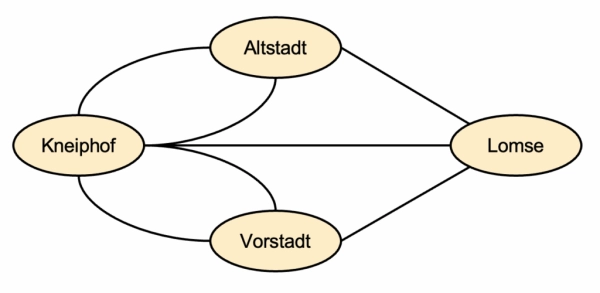 e4f6e105bc15ad56fcab896baa12c849