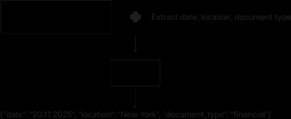 e9a45ca1adbfd143ad7e7117385d040b