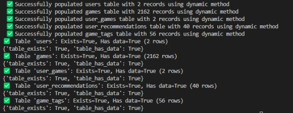 Создание системы рекомендаций видеоигр с помощью FastAPI, PostgreSQL и Render: Часть 2 7 ea9c7263be57c3301800b2cb8a75b21d