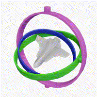 gimbal lock gimbal lock