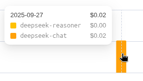 Как гонять Claude Code (и не только) с качественными моделями задешево? 6 A screenshot of a phone AI-generated content may be incorrect.