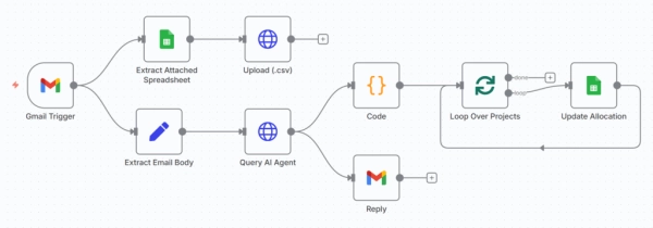 fb00676ab14b5562fb6f4d1eef6617a9