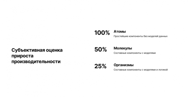 Можно ли сделать мобильный интерфейс без человека. Эксперимент с ИИ 13 fe508c5f05e582129a5d60409ac032c2