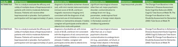 Развертывание PICO-экстрактора за пять шагов 2 ff2d2aa9aabc6ac4bb4847e0c5109afc