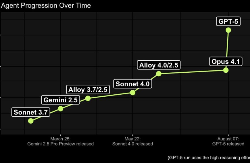 Обнаружена скрытая невиданная хакерская мощь&hellip;